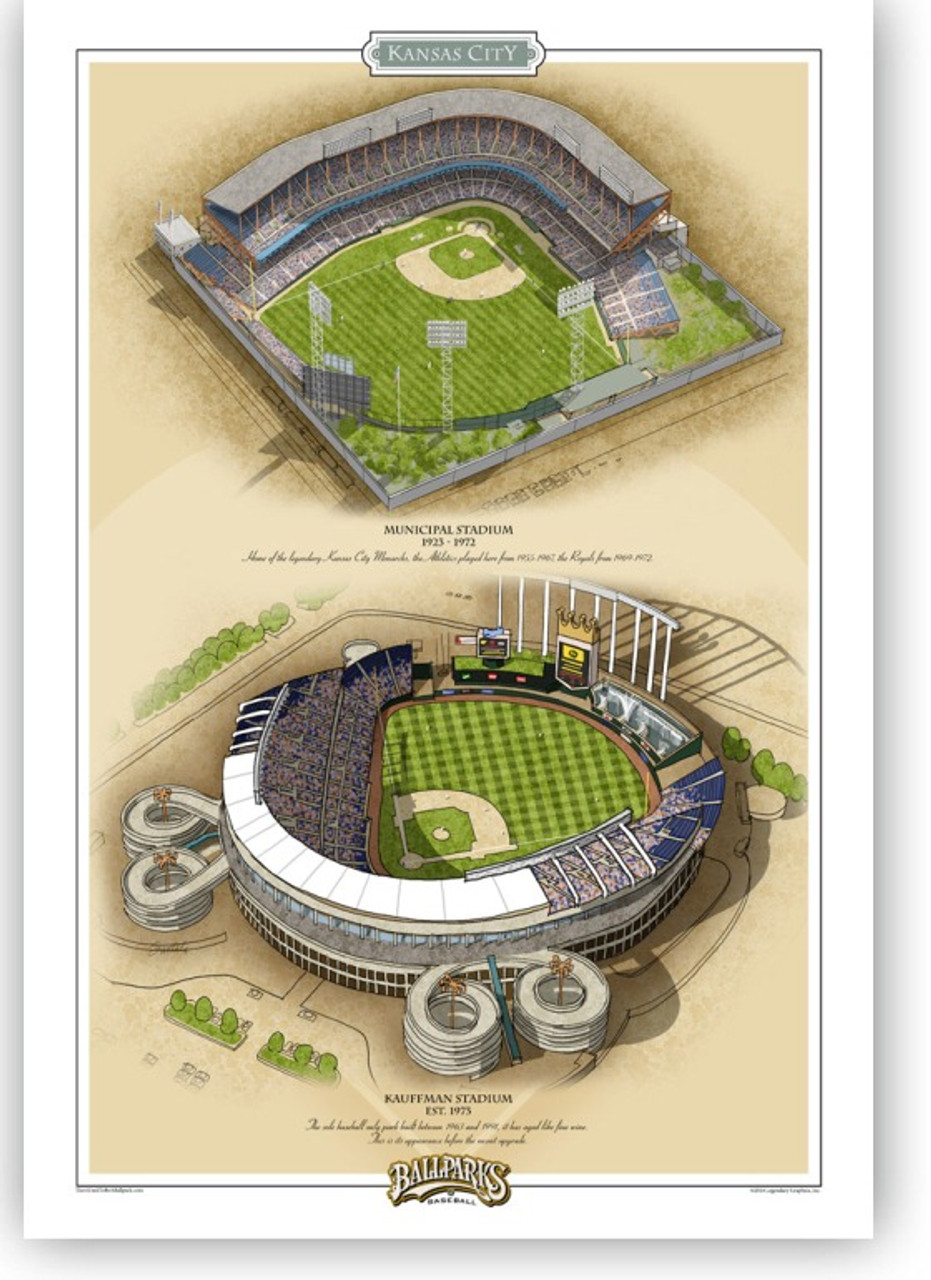 Kansas City Royals Ballparks Print