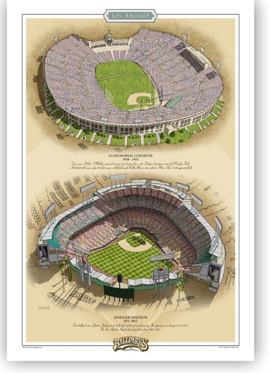 Los Angeles Dodgers Ballparks Print