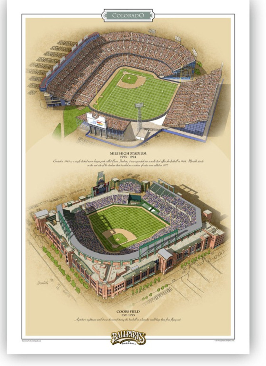 Colorado Rockies MLB Stadium Panoramics Center View, 1000 Pieces,  MasterPieces