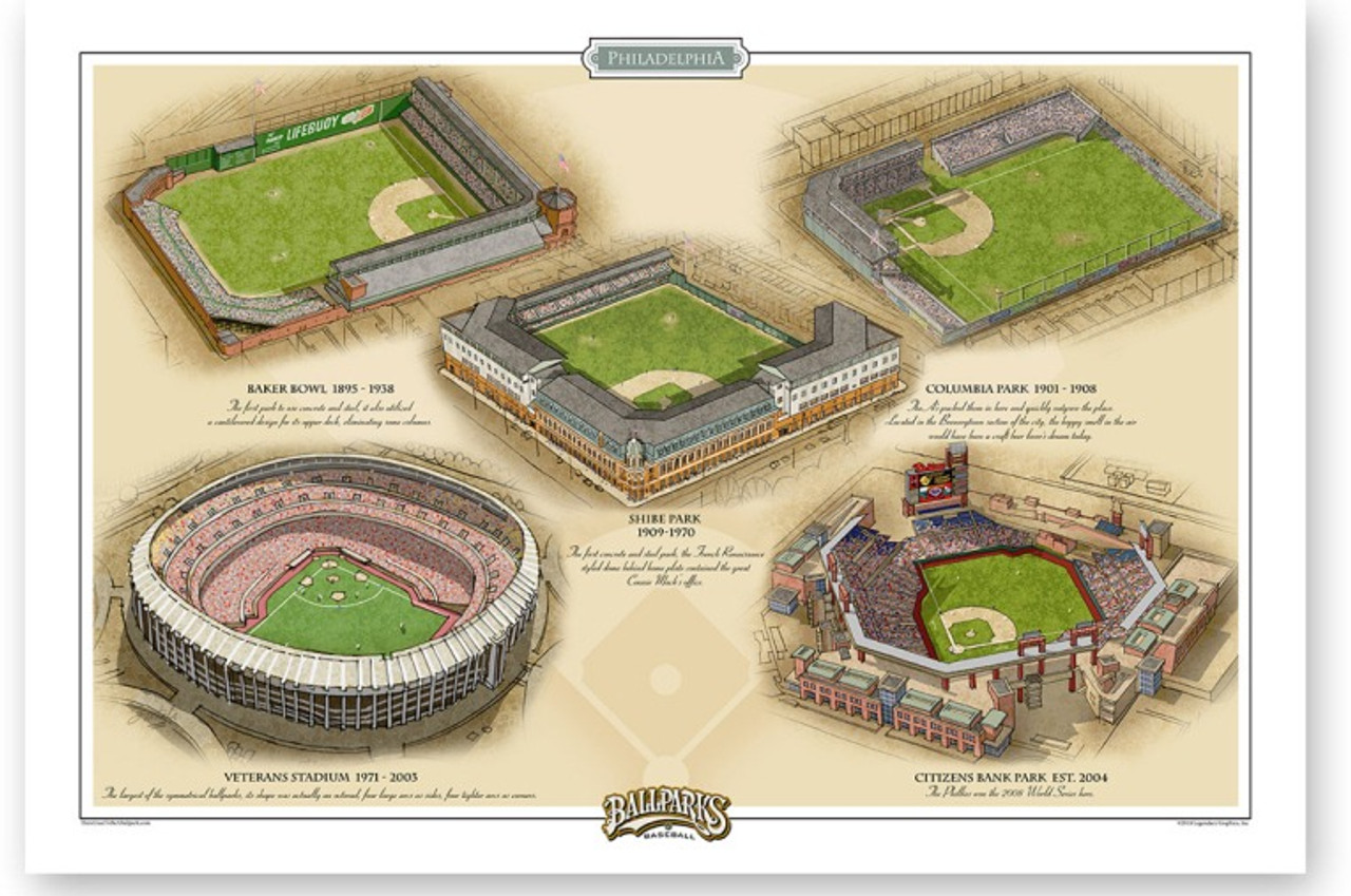 Philadelphia Phillies Ballparks Print