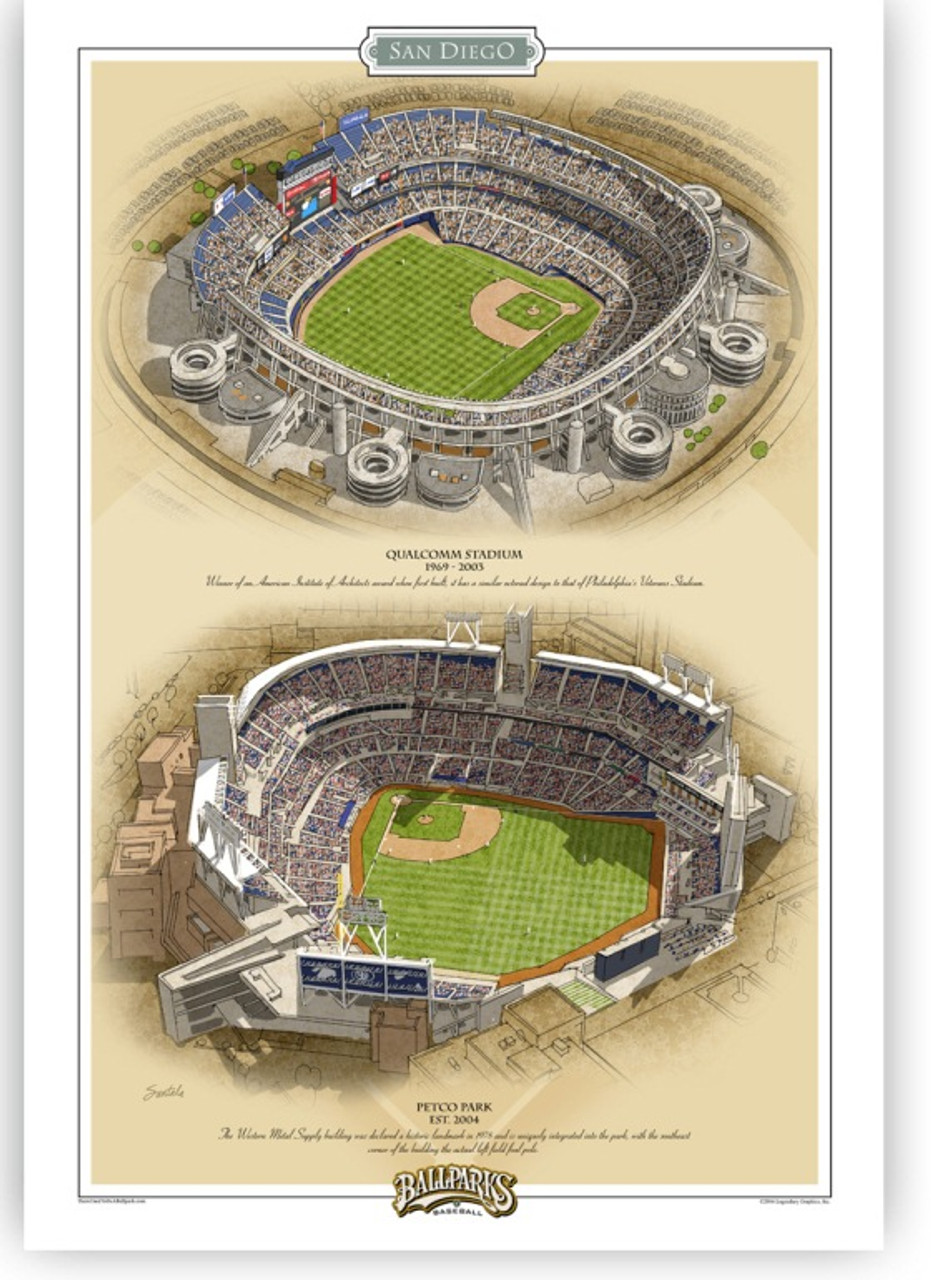 Petco Park Print Stadium Poster, San Diego Padres Baseball Stadium Digital  Print