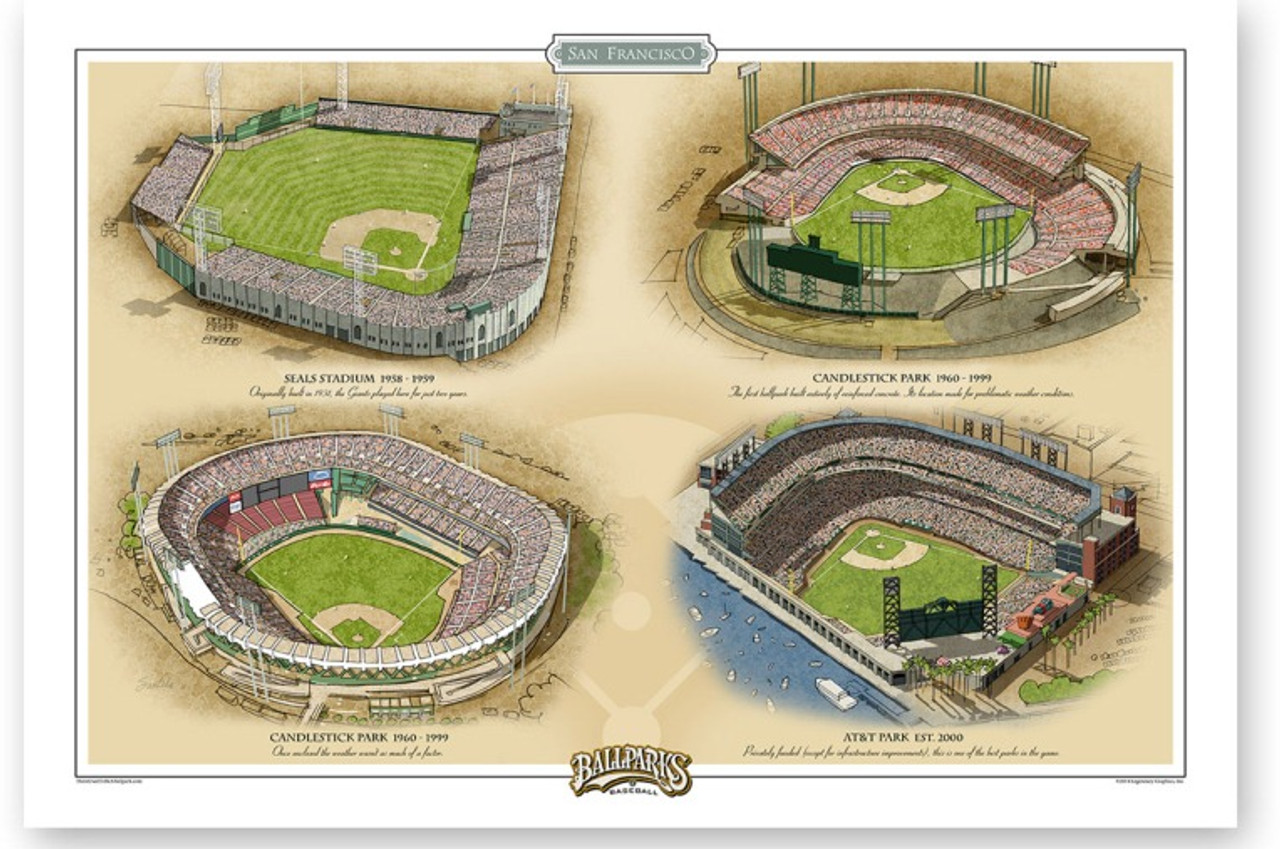 San Francisco Giants - AT&T Park - Team Colors - 18x24 Canvas – Ballpark  Blueprints