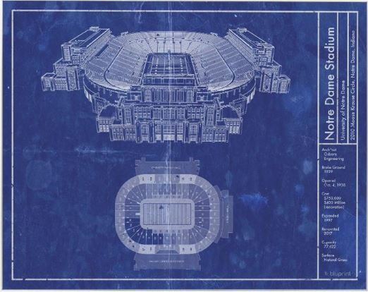 Notre Dame Stadium - Facts, figures, pictures and more of the Notre ...