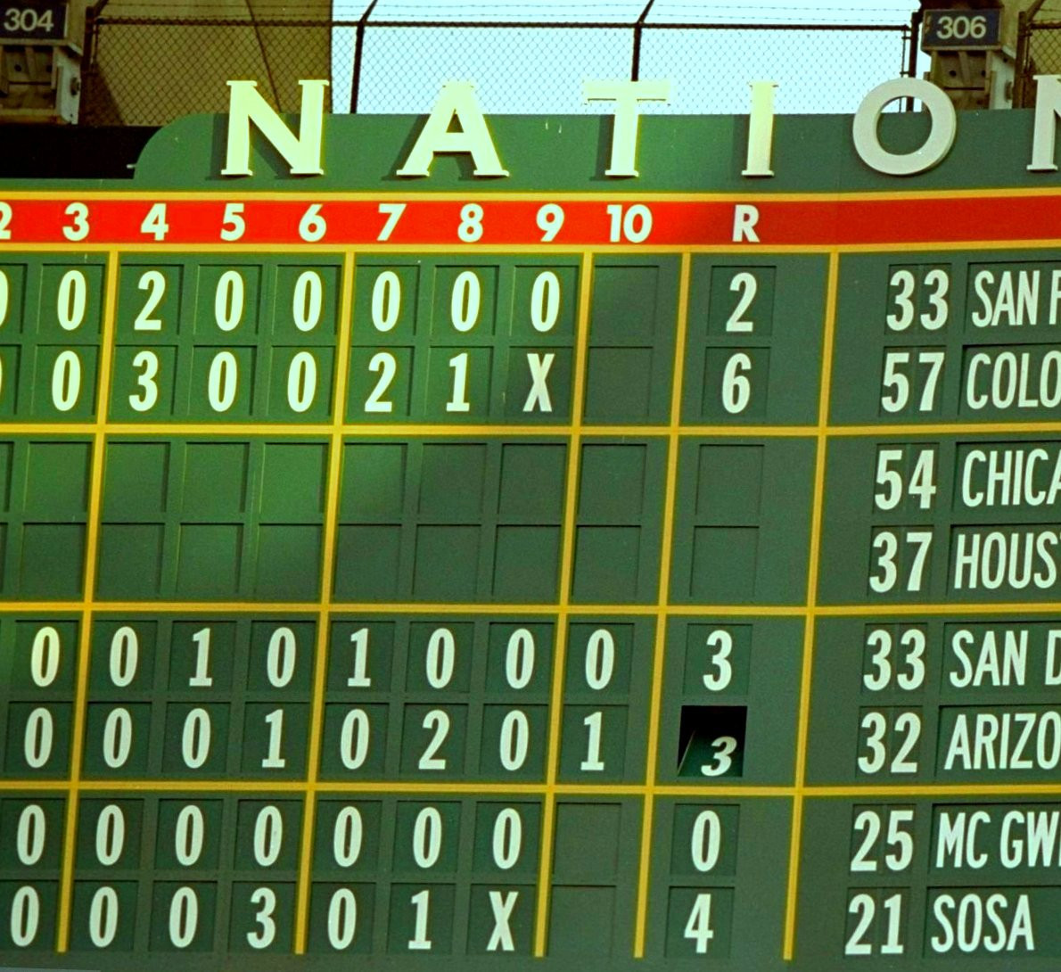 Busch Stadium - St. Louis Cardinals Authentic Scoreboard Number