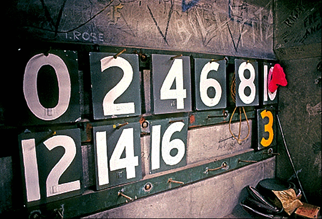 Fenway Park - Boston Red Sox Green Monster Scoreboard Number Panel