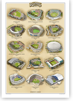 Ballparks of the American League Print
