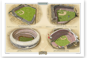 Cincinnati Reds Ballparks Print