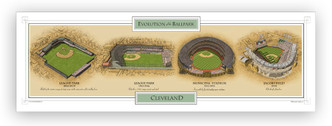 Cleveland Guardians - Evolution of the Ballpark Print