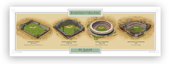 St. Louis Cardinals - Evolution of the Ballpark Print