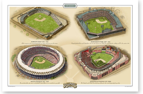 Vintage Sportsman's Park Postcard - St. Louis Cardinals - Canvas Gallery  Wrap