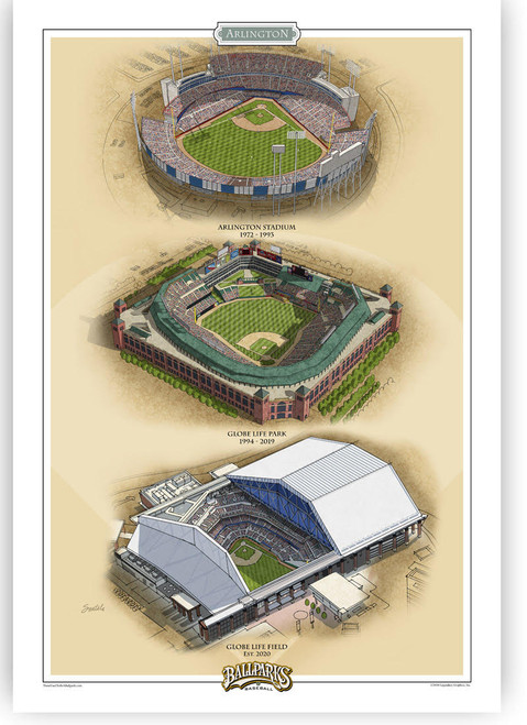 Texas Rangers Ballparks Vertical Print