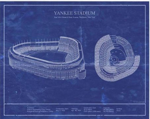 Old Yankee Stadium - New York Yankees Architecture Poster