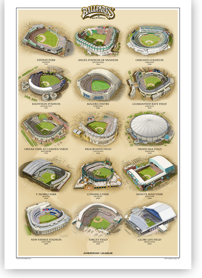 Ballparks of the American League Print