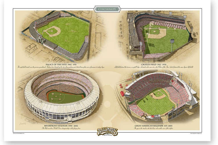 Cincinnati Reds Ballparks Print