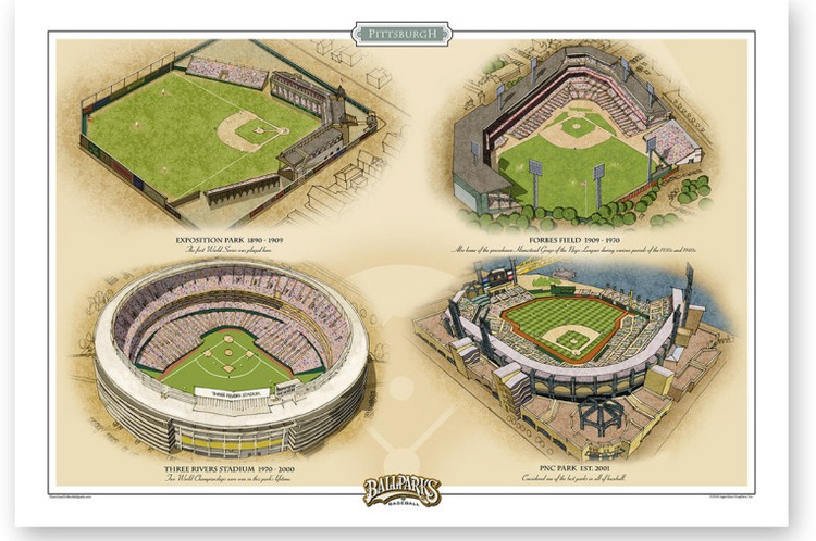 Pittsburgh Pirates Ballparks Print
