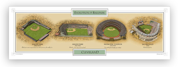 Cleveland Guardians - Evolution of the Ballpark Print