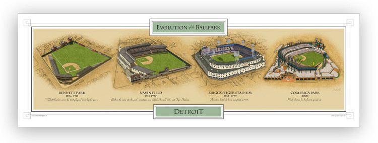 Detroit Tigers - Evolution of the Ballpark Print