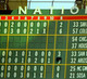Busch Stadium - St. Louis Cardinals Authentic Scoreboard Number