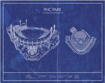 PNC Park Posters, Pittsburgh Pirates Merchandise, Replicas & More