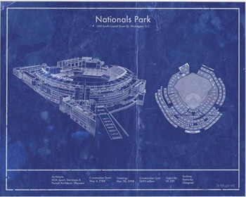 Washington Nationals - National Park Vintage Stadium Blue Print