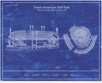 MLB Cincinnati Reds Great American Ball Park Art Poster - Yahoo Shopping