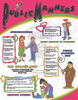 Public Manners educational poster regarding introductions, public displays of affection, tips, helping others and the golden rule.