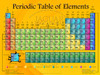 03-PS154 Periodic Table of Elements in Yellow