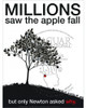 Why, Poster with Apple, Newton from the Discovery Learning Series of (6) Posters zoom in
