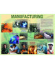 08-CE30796-12 Manufacturing