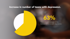 Depression and Social Media