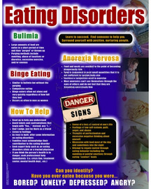 09-PS451-6 Eating Disorders