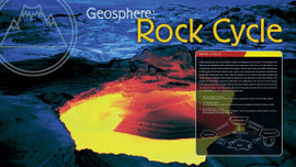 03-PS03-5 Rock Cycle