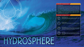 03-PS03-7 Hydrosphere