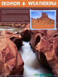 Erosion and weathering earth processes poster showing monument valley of the rocks Colorado