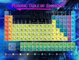 03-PS44 Periodic Table