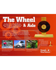 08-CE37257-6 The Wheel and Axle