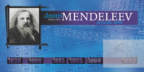 08-CE29401-8 Mendeleev