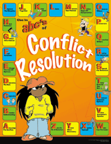 Clue In: ABC's Of Conflict Resolution Poster