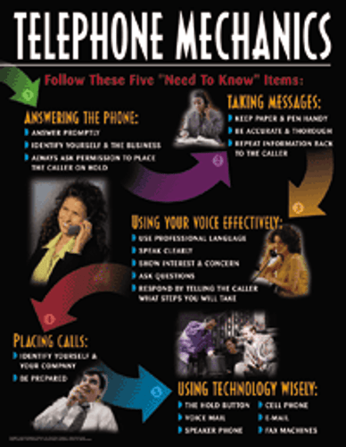 Telephone Mechanics Poster, answering the phone, taking a message, using your voice effectively, placing calls using technology wisely