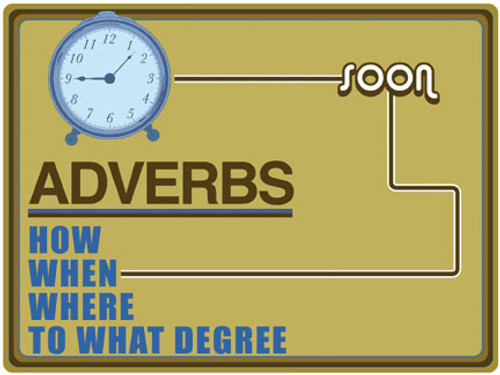 26-PS12-2 Adverbs