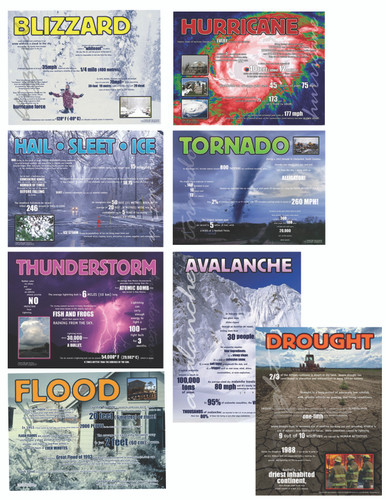 wild weather poster series of 8