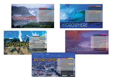 Five Eco-Spheres Poster (Series of 5)