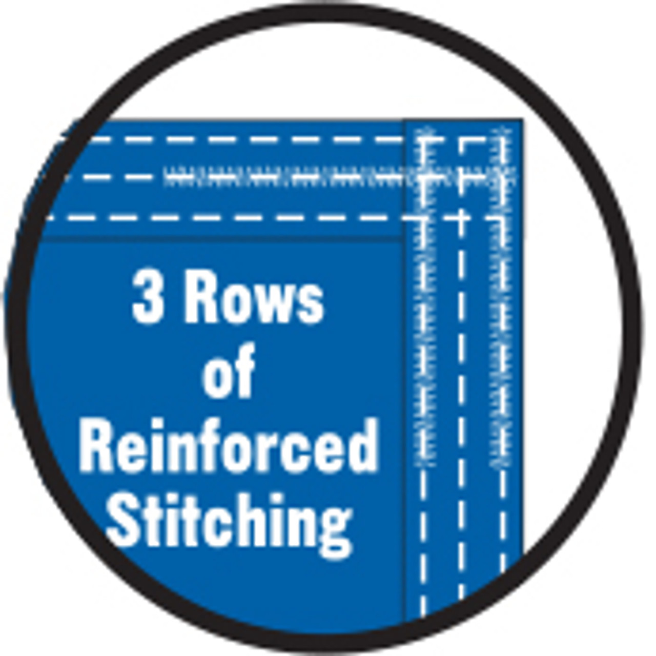 3 rows of reinforced stitching