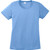 2110CBLXXL - KNG - 2XL Carolina Blue Women's Short Sleeve Tee Shirt