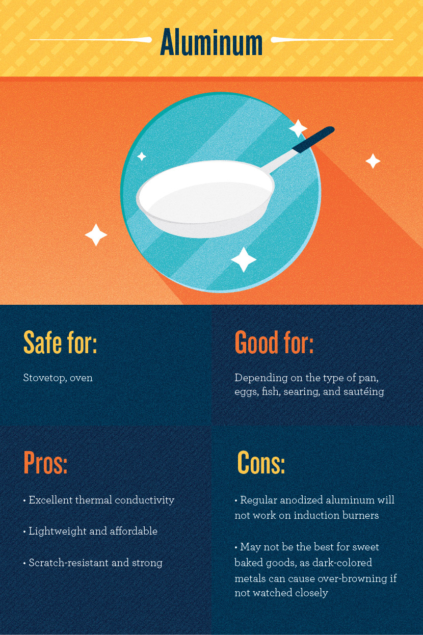 Commercial Food Equipment QLD Pty Ltd Since 1970