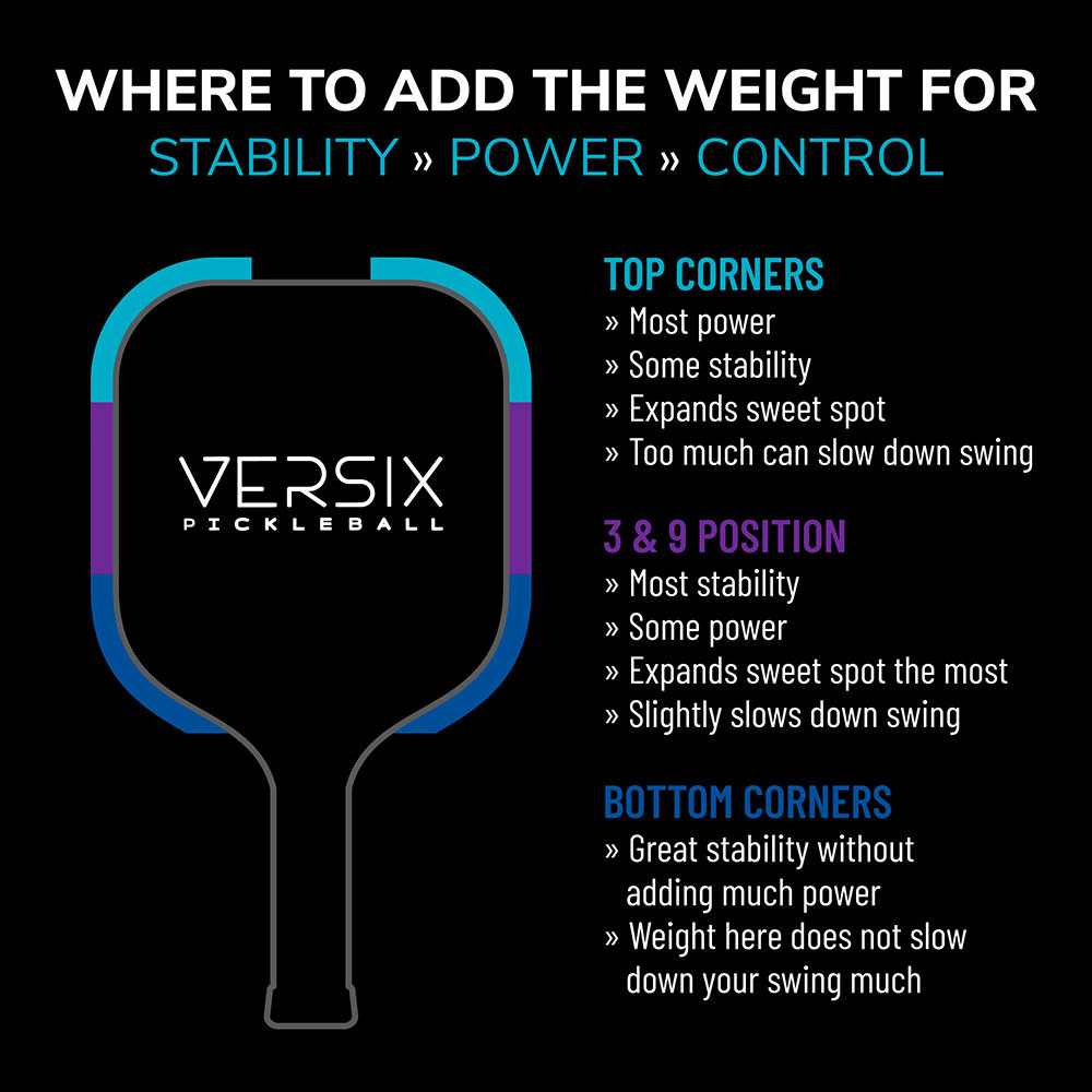 VERSIX® Pickleball Tungsten Tape | Pickleball Central