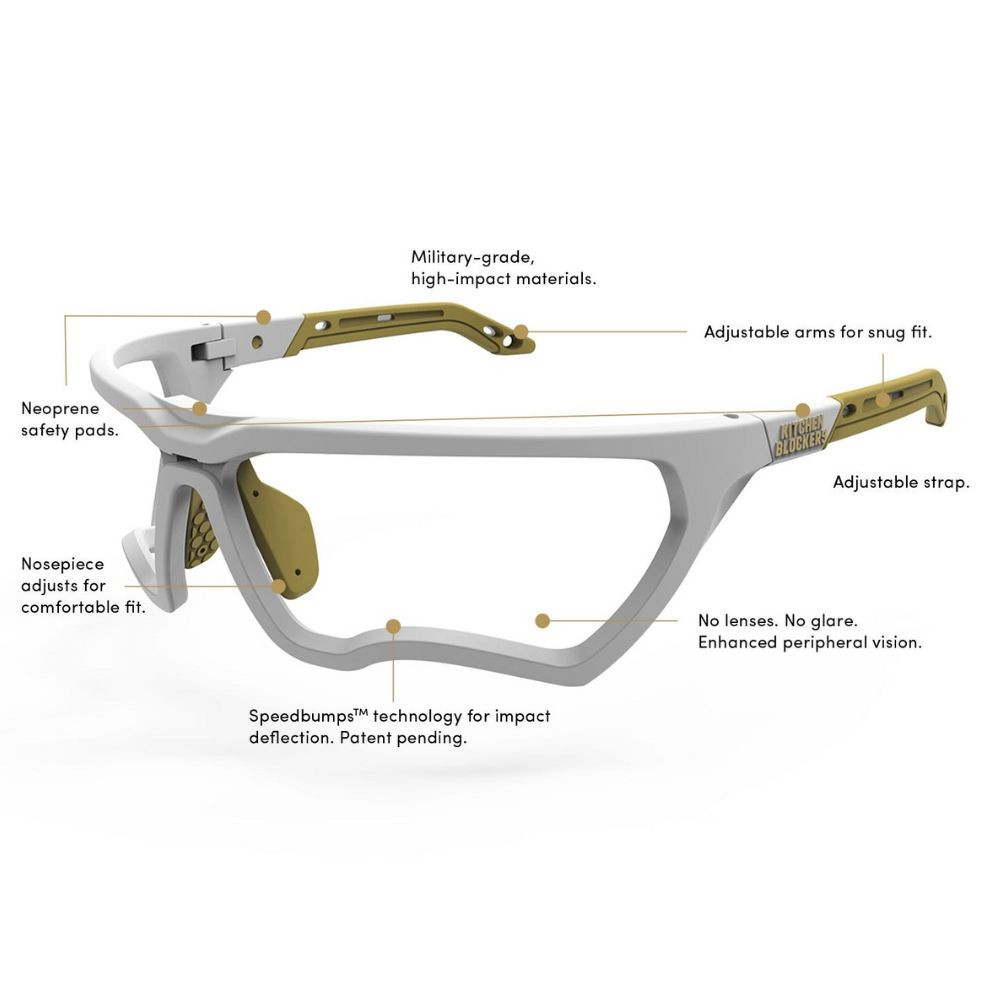 Kitchen Blockers Pickleball Protective Eyewear | Pickleball Central