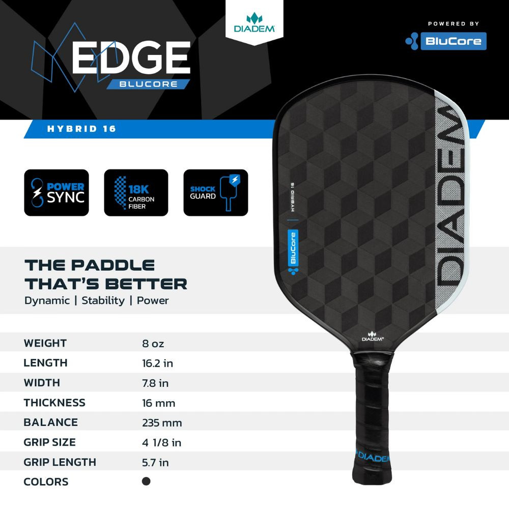 DIADEM bluecore EDGE 16ミリ　パドル Diadem Edge BluCore Hybrid 16mm Pickleball Paddle