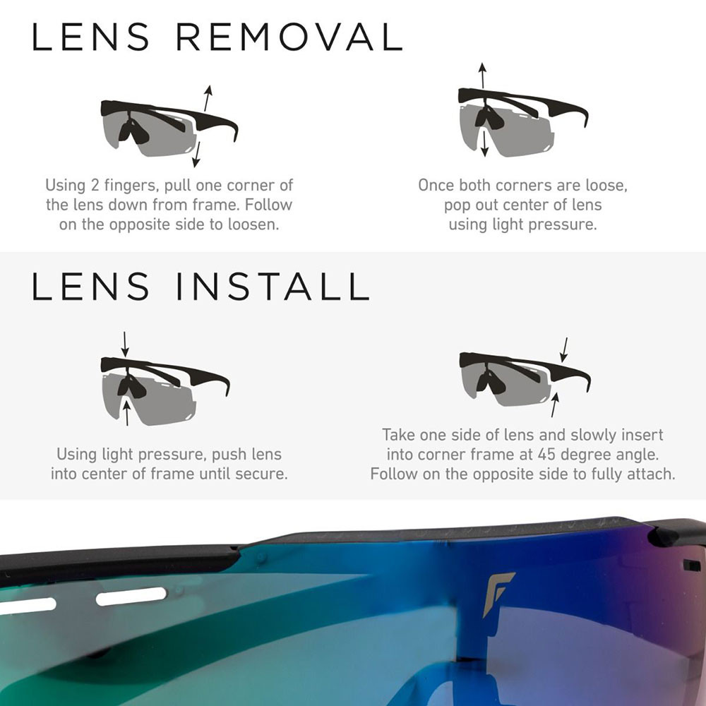 Franklin Sports Eyewear Kit | Pickleball Central