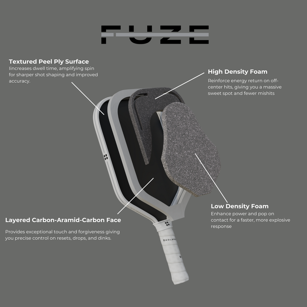 ボルフェモ Holbrook Fuze Widebody 16mm Pickleball Paddle